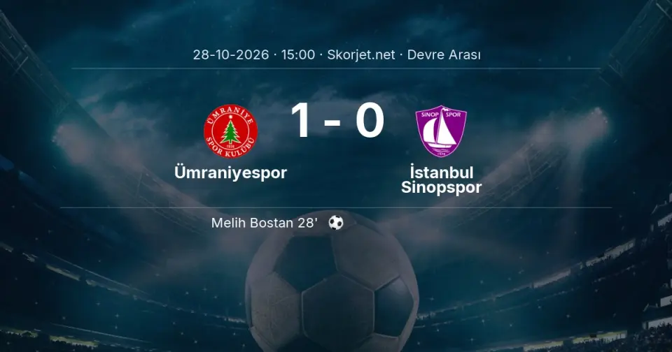 Ümraniyespor - İstanbul Sinopspor: İlk 45 Dakika 1-0