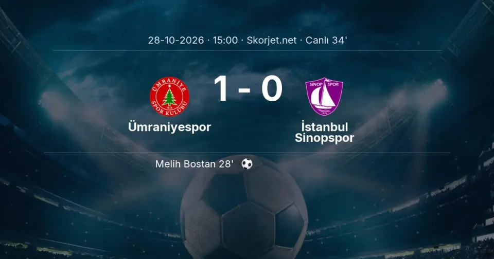 Ümraniyespor - İstanbul Sinopspor Maçında Gol: Melih Bostan (28. dakika) Ümraniyespor - İstanbul Sinopspor Maçında Gol: Melih Bostan (28. dakika)