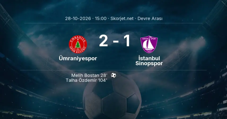 Ümraniyespor - İstanbul Sinopspor Maçında Gol: Talha Özdemir (104. dakika) Ümraniyespor - İstanbul Sinopspor Maçında Gol: Talha Özdemir (104. dakika)