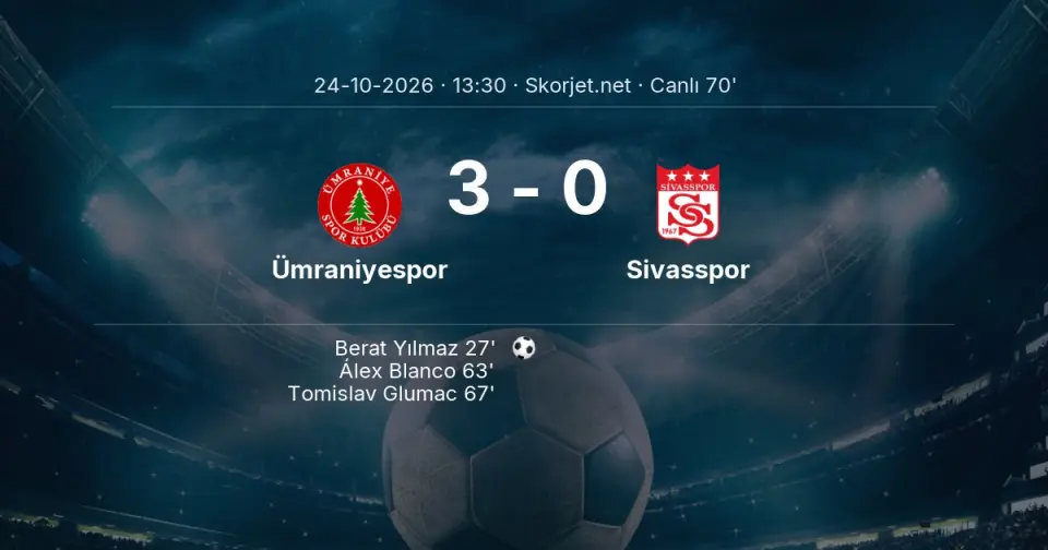 Ümraniyespor - Sivasspor Maçında Gol: Tomislav Glumac (67. dakika)
