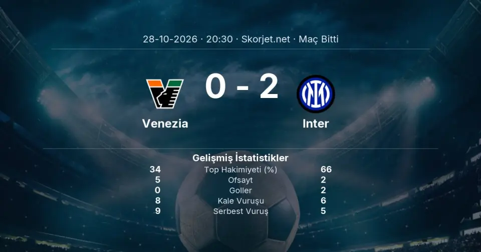 Venezia - Inter Maçı 0-2 Sona Erdi