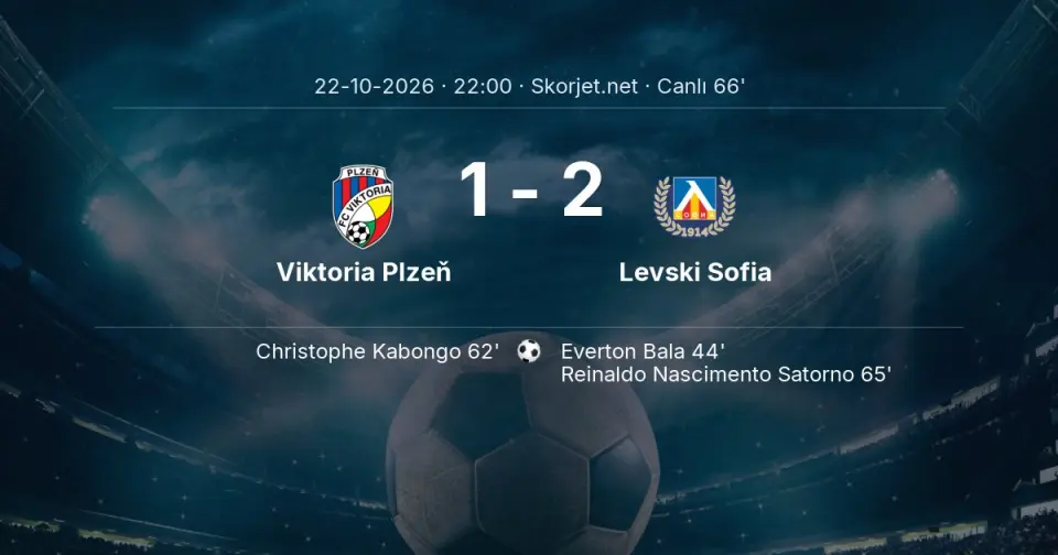 Viktoria Plzeň - Levski Sofia Maçında Gol: Reinaldo Nascimento Satorno (65. dakika)