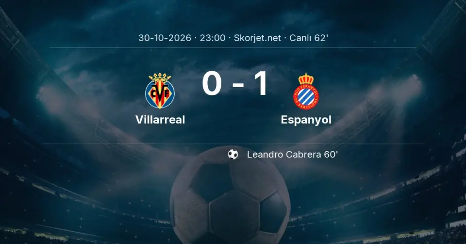 Villarreal - Espanyol Maçında Gol: Leandro Cabrera (60. dakika) Villarreal - Espanyol Maçında Gol: Leandro Cabrera (60. dakika)