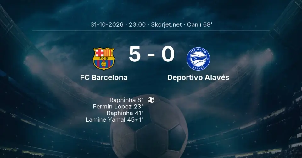 FC Barcelona - Deportivo Alavés Maçında Gol: Lamine Yamal (64. dakika)
