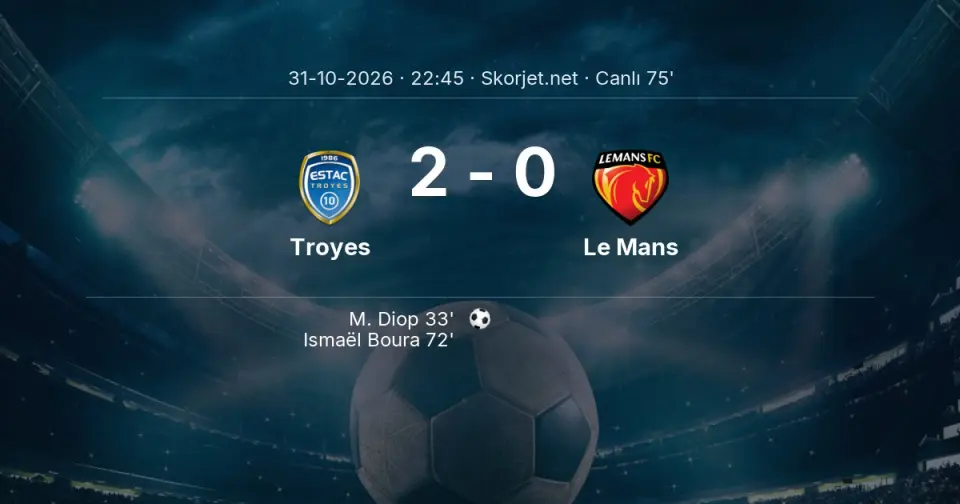 Troyes - Le Mans Maçında Gol: Ismaël Boura (72. dakika) Troyes - Le Mans Maçında Gol: Ismaël Boura (72. dakika)