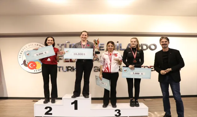 Türkiye Pool Bilardo Şampiyonası Türkiye Pool Bilardo Şampiyonası