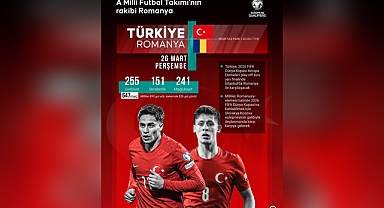 A Milli Takım’ın Romanya maçı ilk 11’i belli oldu