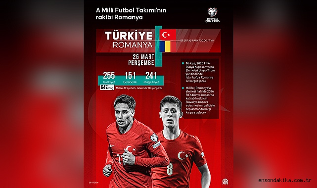 A Milli Takım’ın Romanya maçı ilk 11’i belli oldu