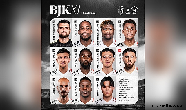 Beşiktaş'ın Galatasaray derbisi ilk 11'i açıklandı