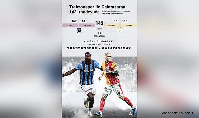 Trabzonspor-Galatasaray maçında ilk 11’ler belli oldu