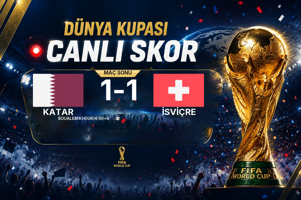 Katar - İsviçre Maç Sonucu